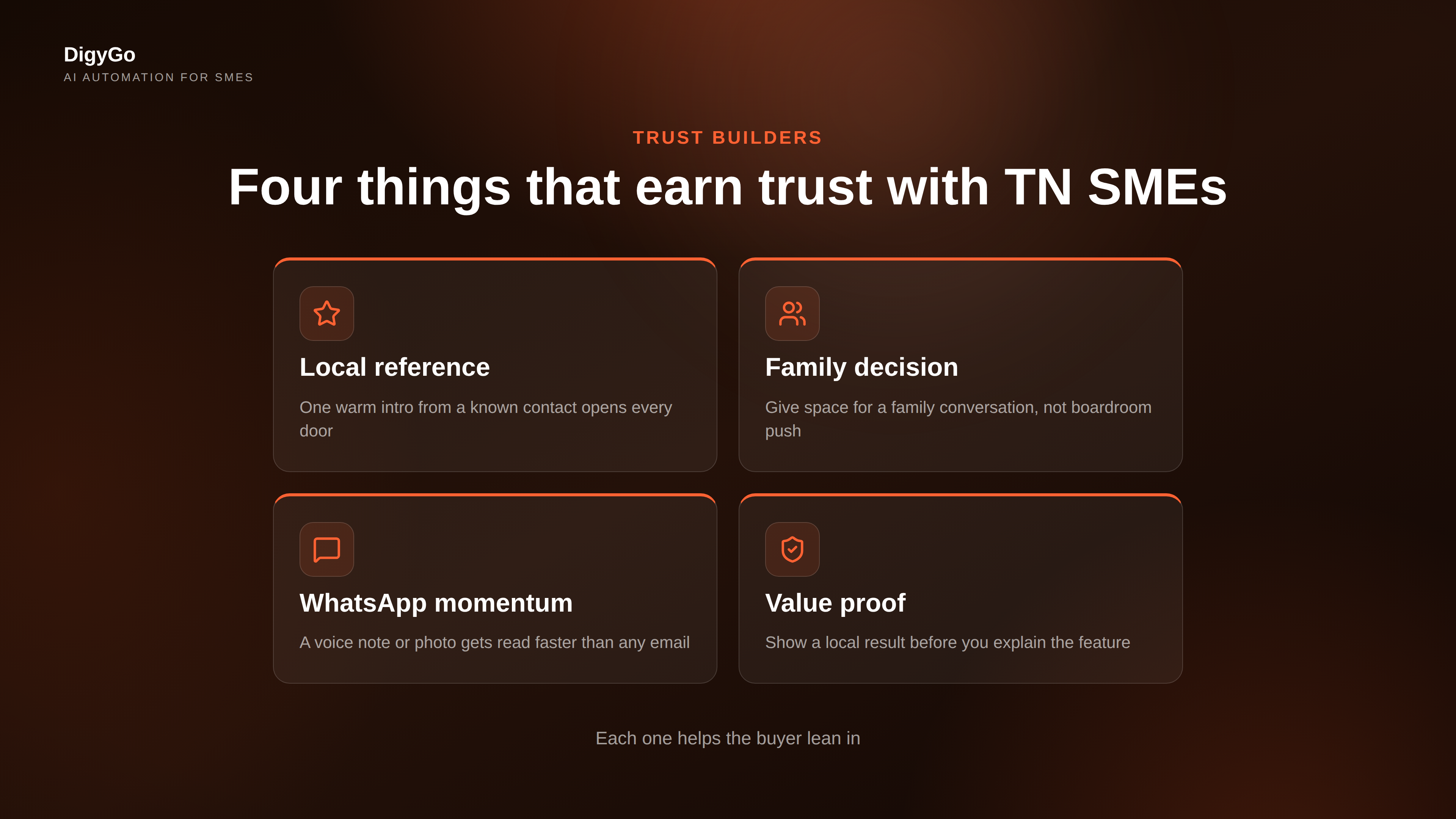 Four key trust-building cards for selling to Tamil Nadu SMEs