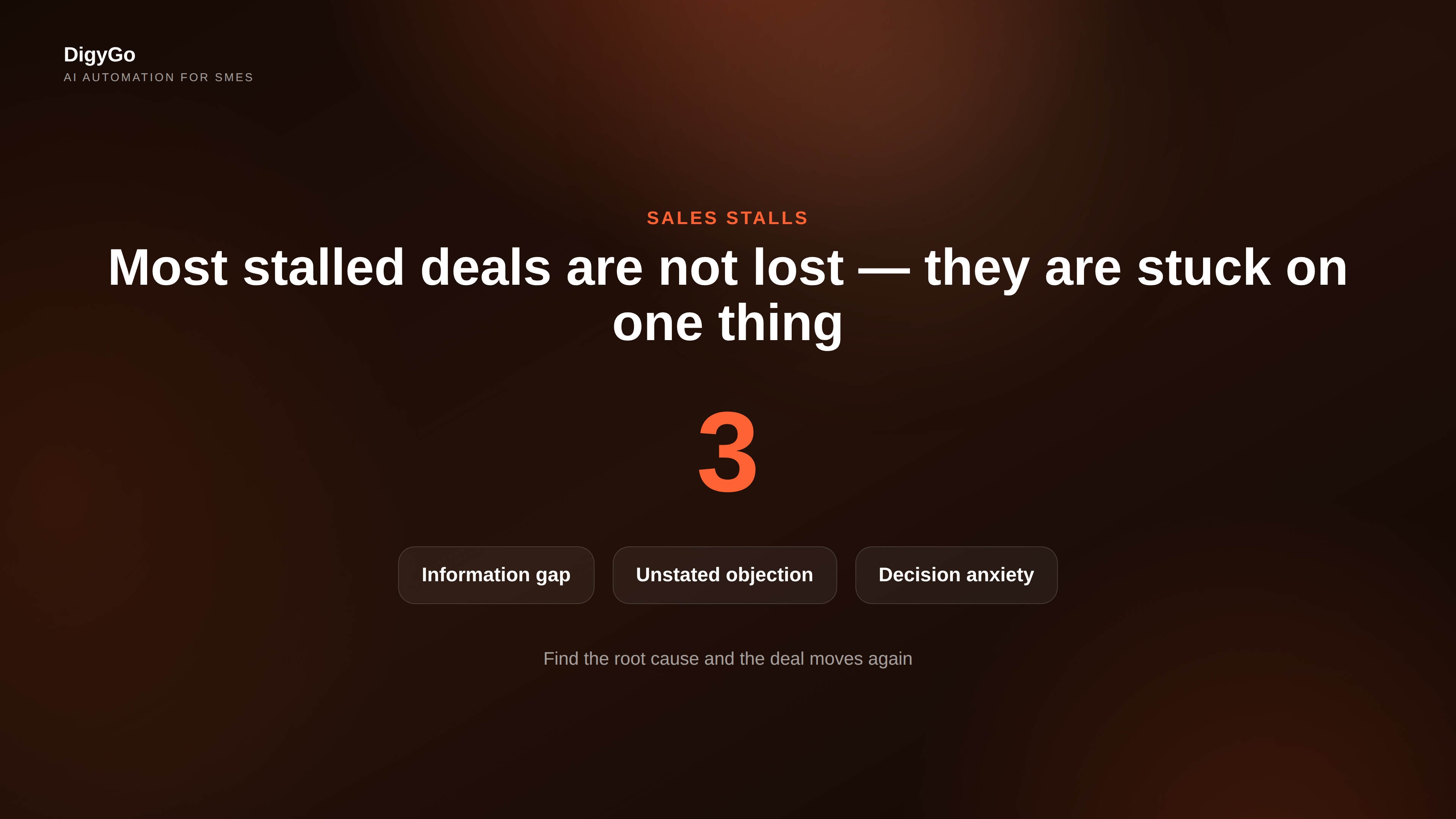 Three types of sales stall: information gap, unstated objection, and decision anxiety