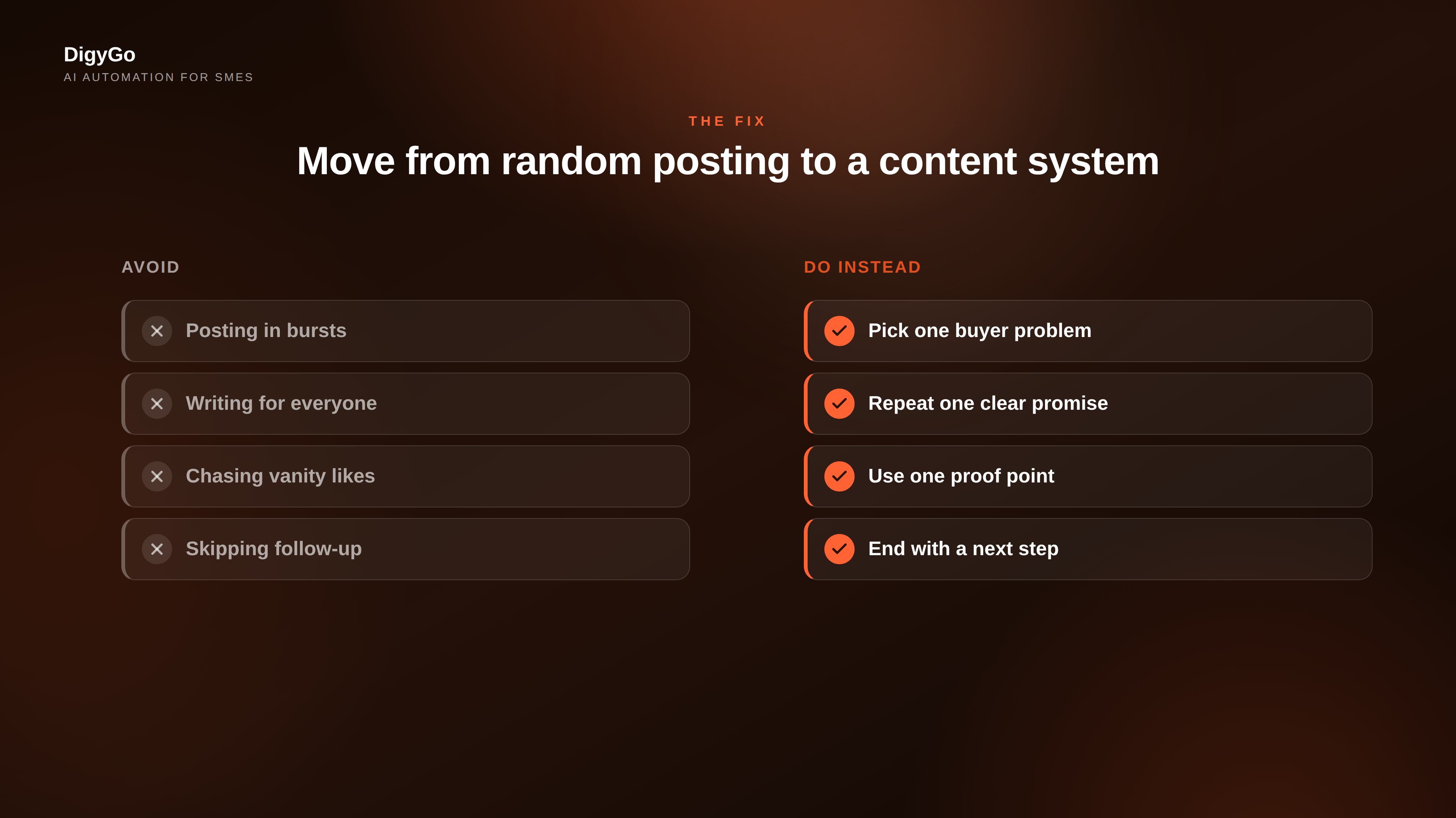 Checklist comparing weak content habits with a better enquiry-generating content system