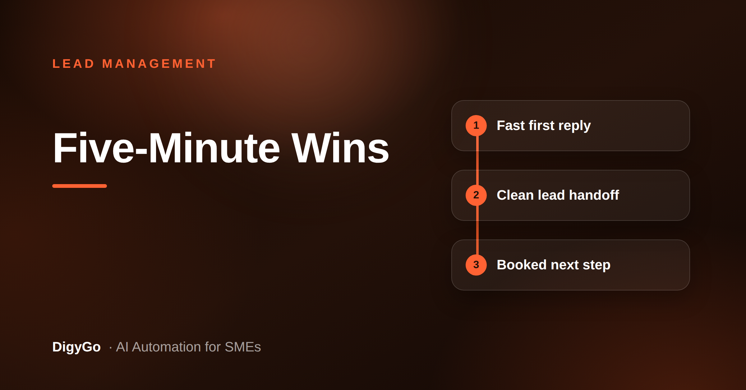 How SMEs Can Turn Form Fills Into Five-Minute Follow-Up Wins