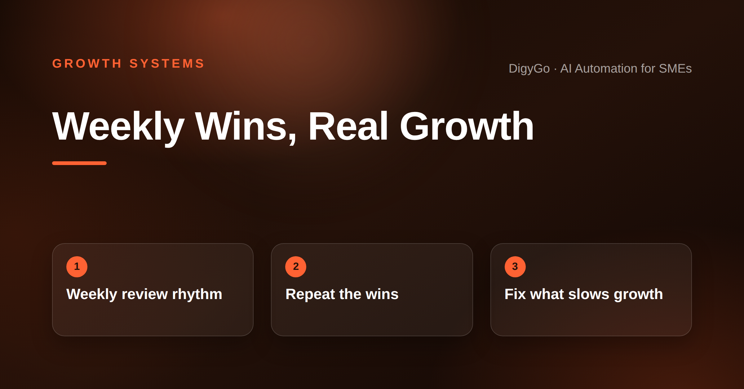 How a Weekly Growth Review System Turns Random Effort Into Repeatable Revenue