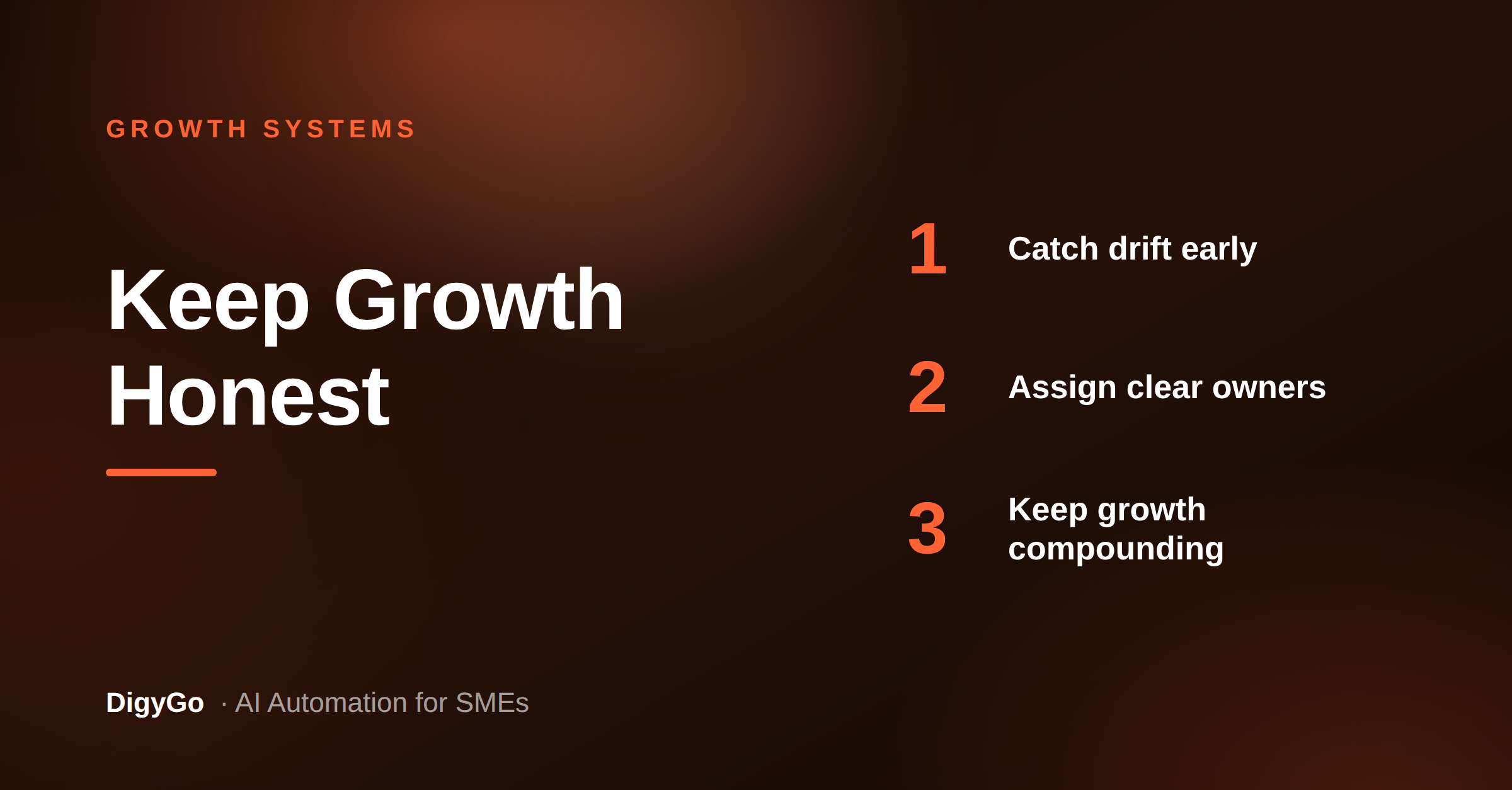 How a Weekly KPI Review Loop Keeps SME Growth Systems Honest