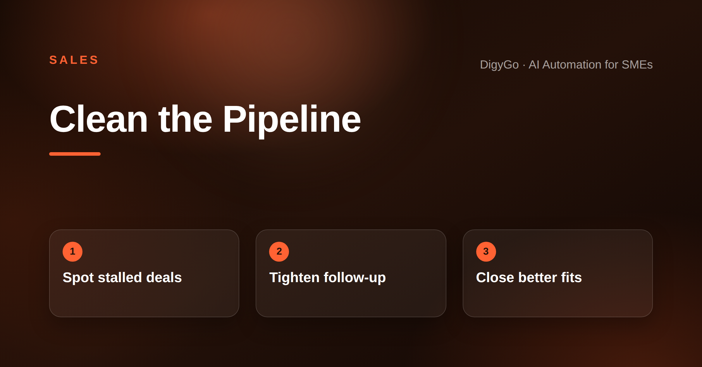 Why a Weekly Sales Pipeline Review Helps SMEs Close Better Deals