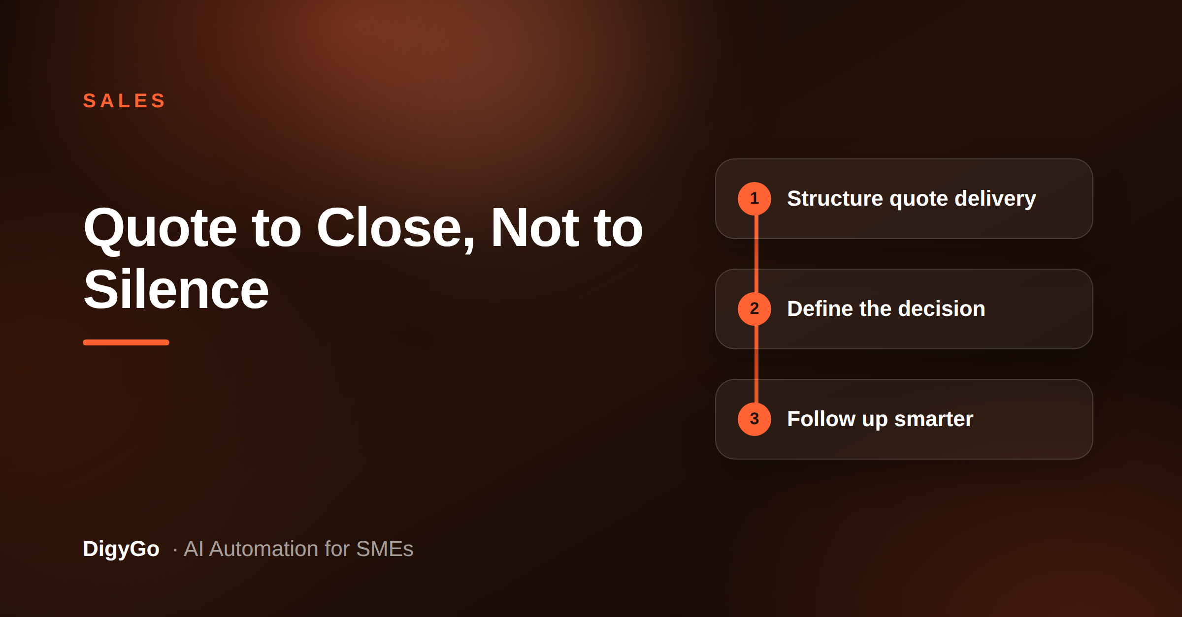 Quote to Close, Not to Silence