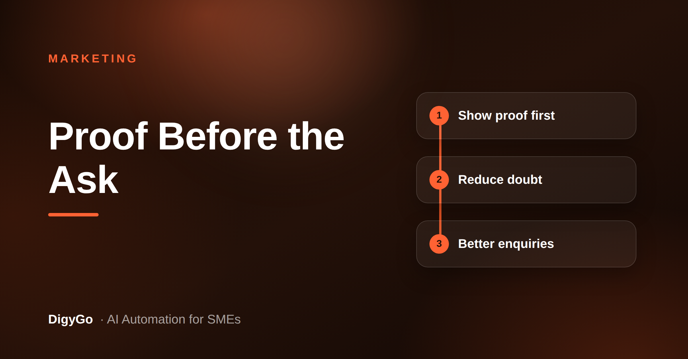 Why Service Pages Need Proof Blocks Before the CTA