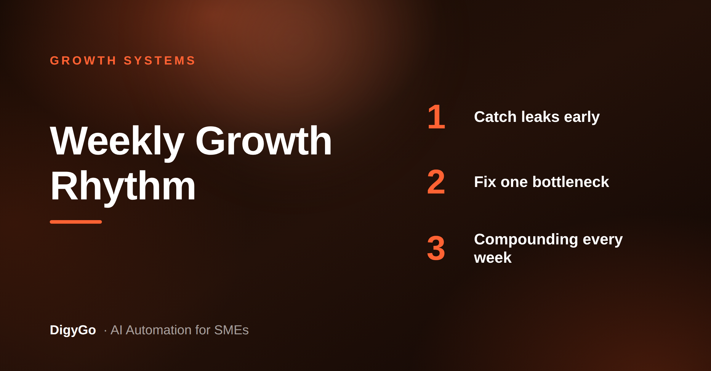 Why Weekly Growth Reviews Keep SME Systems Compounding